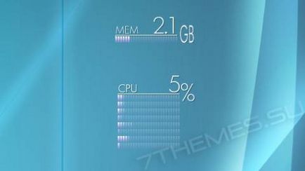 Ce este un indicator al gadget CPU