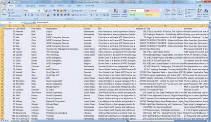Ce este o bază de date în Excel Ce este o bază de date în Excel