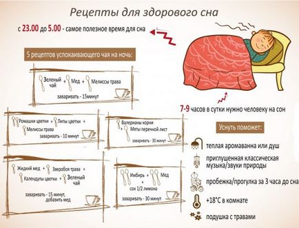 O mulțime de somn pentru un motiv oarecare