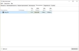 Cum să utilizați Managerul de activități Cum să utilizați Managerul de activități