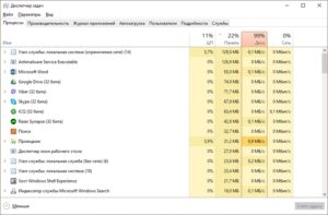 Cum să utilizați Managerul de activități Cum să utilizați Managerul de activități