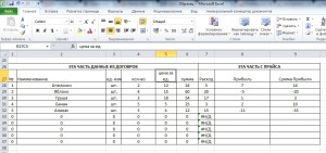 Cum de a face o celulă în Excel