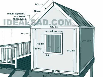 DIY propriile lor mâini pad