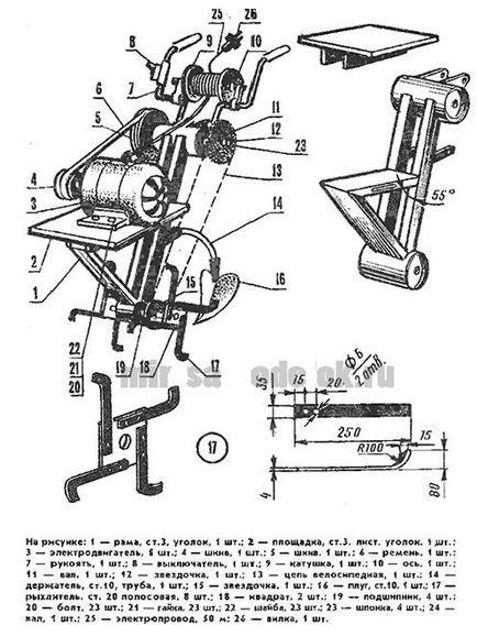 Cum de a face propriile mâini în spatele tractorului