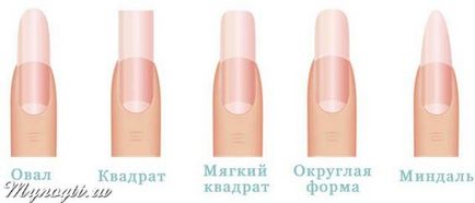 Design Forma unghiilor
