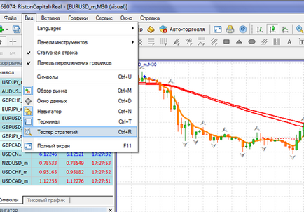 Cum de a verifica strategia Forex