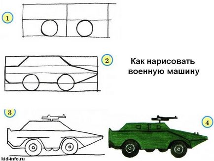 Cum să elaboreze vehicule militare