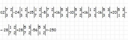 Găsiți factor determinant al unei matrice