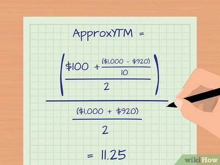 Cum de a calcula rentabilitatea