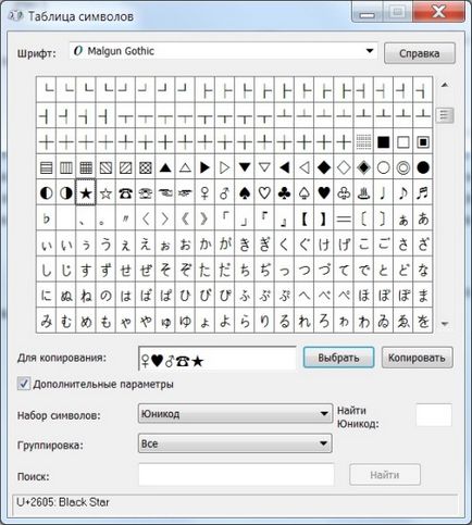 Cum sa faci un semn infinit de pe tastatură
