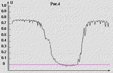 Cum sonda lambda Cum sonda lambda
