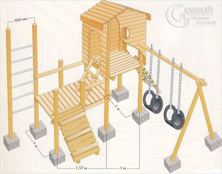 DIY propriile lor mâini pad