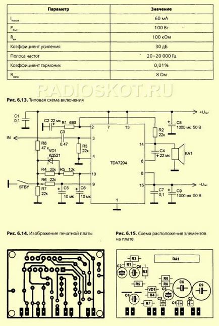 Cum sa faci subwoofer-ul