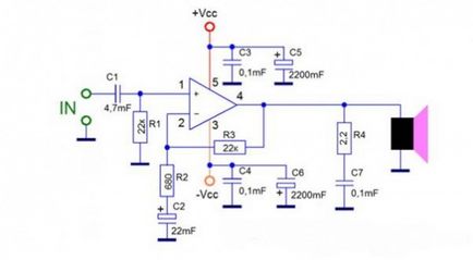 Cum sa faci subwoofer-ul