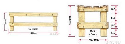 Cum de a construi un banc