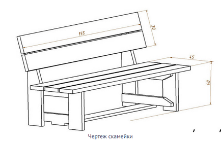 Cum de a construi un banc