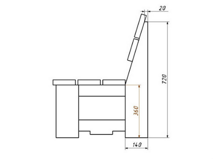 Cum de a construi un banc