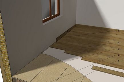 Cum să se stabilească podele din lemn laminat