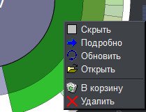 Spațiul ocupat pe disc Spațiul ocupat pe disc