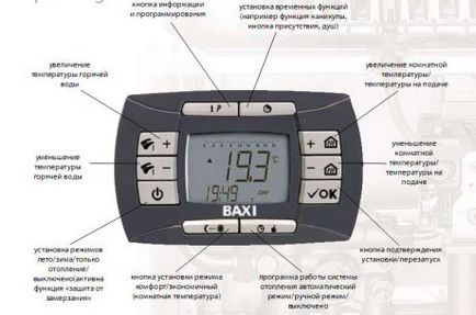 Cazane electrice de încălzire Cum de a alege