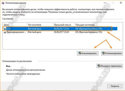 Cum defragmentarea discului