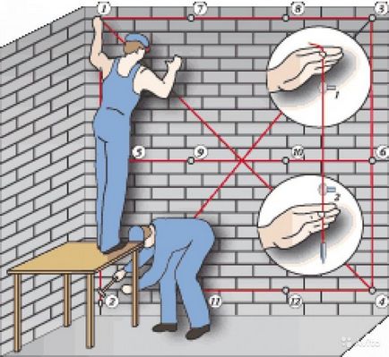 Cum se instalează un perete