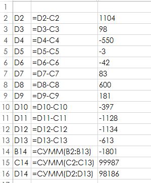 Ca și în cartografiere formule Excel Ca și în cartografiere formule Excel