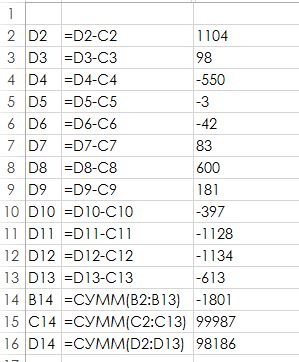 Ca și în cartografiere formule Excel