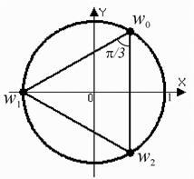 Ce este un modul al unui număr complex