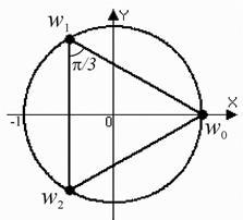 Ce este un modul al unui număr complex