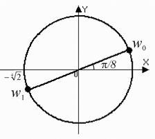 Ce este un modul al unui număr complex