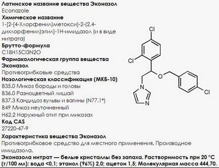 Cum de a vindeca drojdie infecție la bărbați Cum de a vindeca drojdie infecție la bărbați