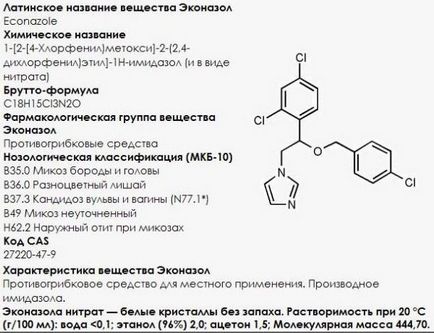 Cum de a vindeca drojdie infecție la bărbați