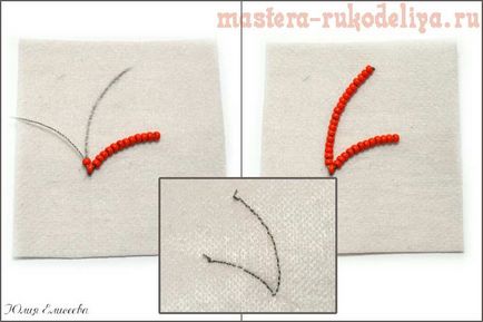 Broderie master-class Broderie master-class