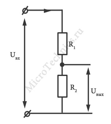 Care este formula de stres