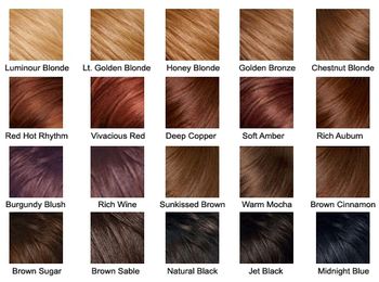 Numele culorii vopselei pentru păr