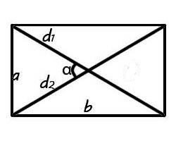 Cum se calculeaza diagonala dreptunghiului