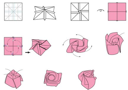 Cum de a face origami pentru copii