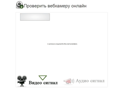 Cum de a verifica o cameră web Cum de a verifica o cameră web