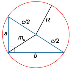 triunghi ipotenuzei, care este egal cu