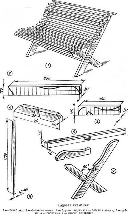 Cum de a construi un banc