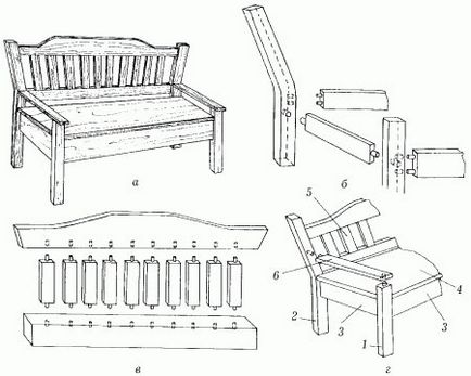 Cum de a construi un banc