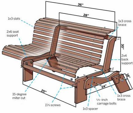 Cum de a construi un banc