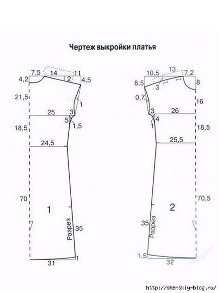 Ce marca de cusut