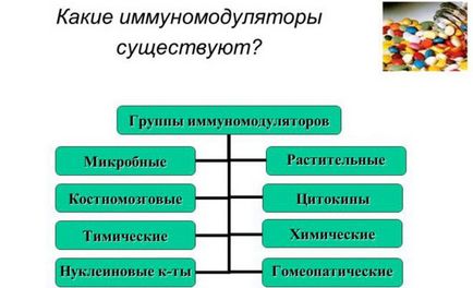 Toate ureaplasmosis tratament