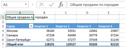 Ce este o bază de date în Excel Ce este o bază de date în Excel