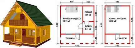 Cum de a construi o saună jurnal de cabină