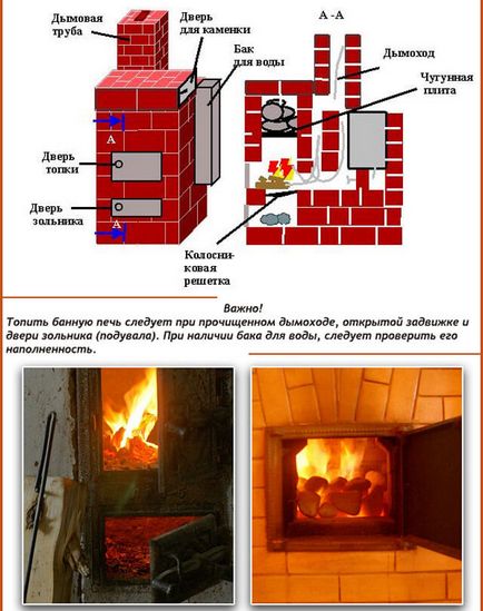 Cum de a construi o saună jurnal de cabină