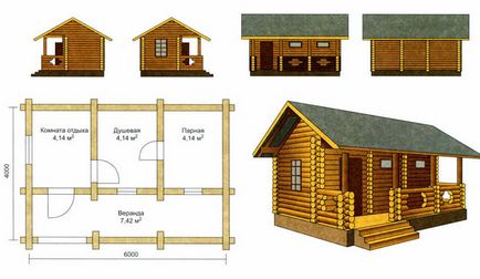 Cum de a construi o saună jurnal de cabină