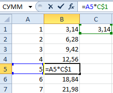 Ca și în cartografiere formule Excel